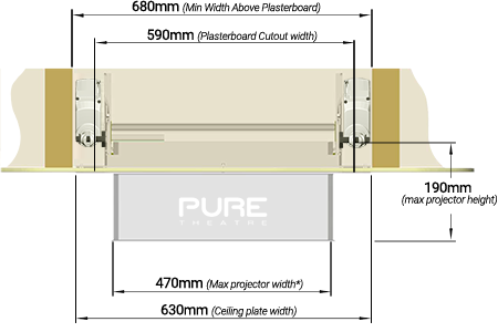 Projector Lift Dimensions