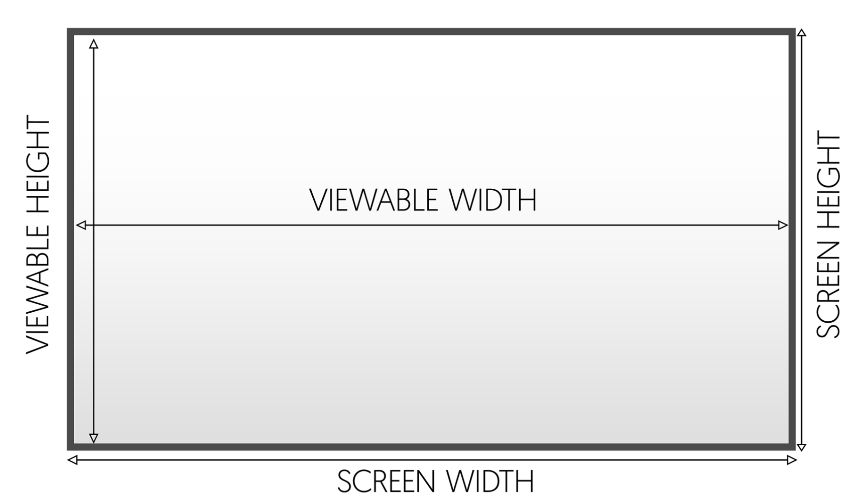 Fixed Projector Screen Dimensions