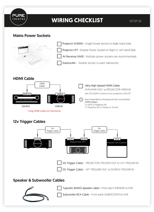 Home Cinema Installation Checklist