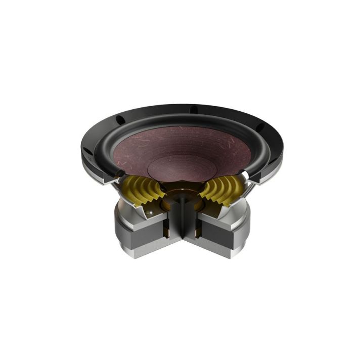 DALI PHANTOM M-250 In-Wall Speaker Woofer