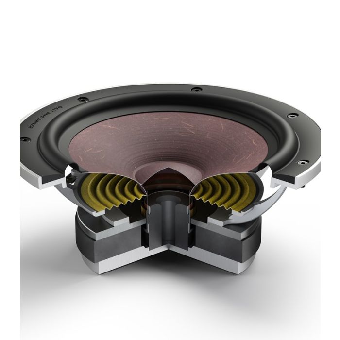 DALI PHANTOM S-180 In-Wall Speaker Woofer