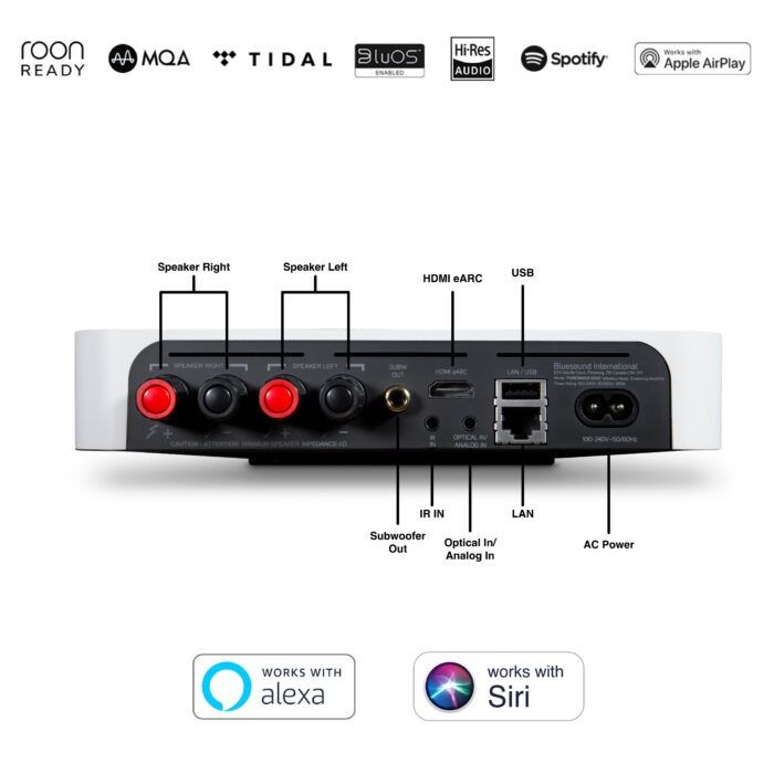 Bluesound Powernode Edge Wireless Music Streaming Amplifier