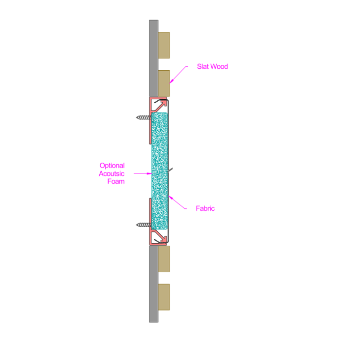 Home Cinema Fabric Walling Track side plan