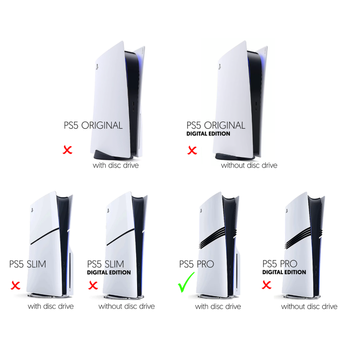 Sony PlayStation PS5 PRO Rack Mount for Disc Edition