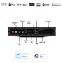 Bluesound Node Wireless Music Streamer Rear Ports