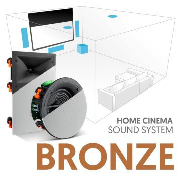 In wall In Ceiling home cinema sound system