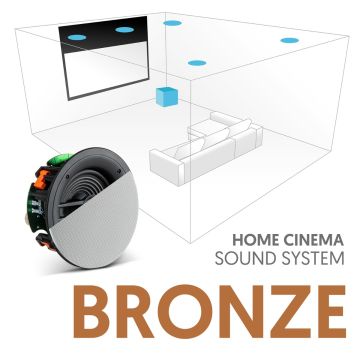 In Ceiling Home Cinema Sound System | Bronze