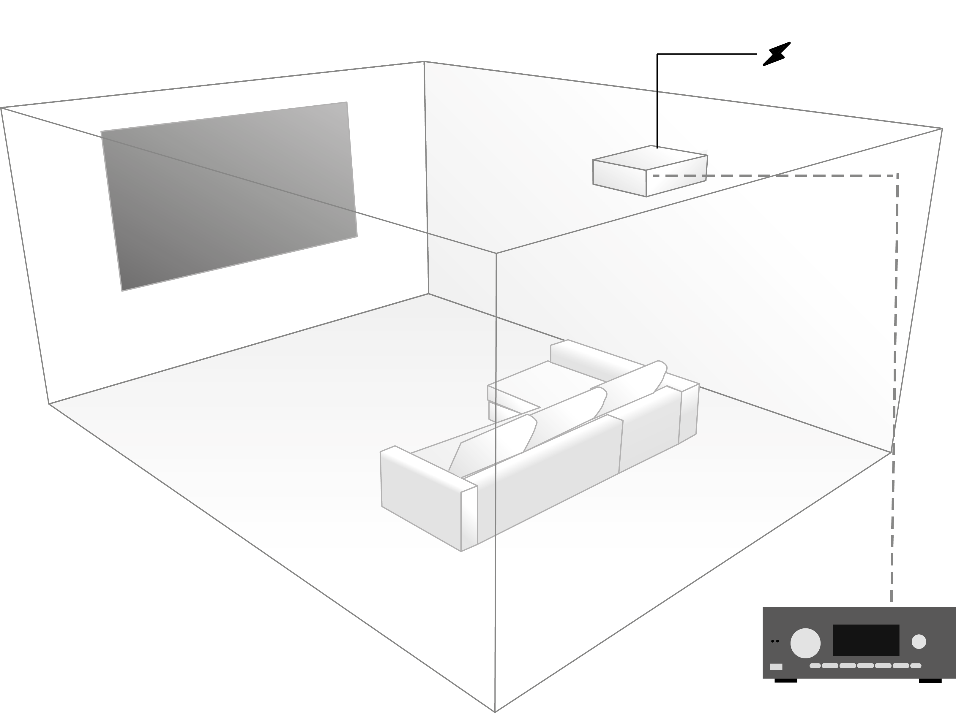 Home Cinema wiring